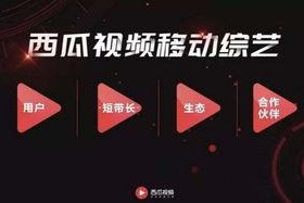 娱乐吃瓜的视频封面怎么制作的,吸睛秘籍大公开